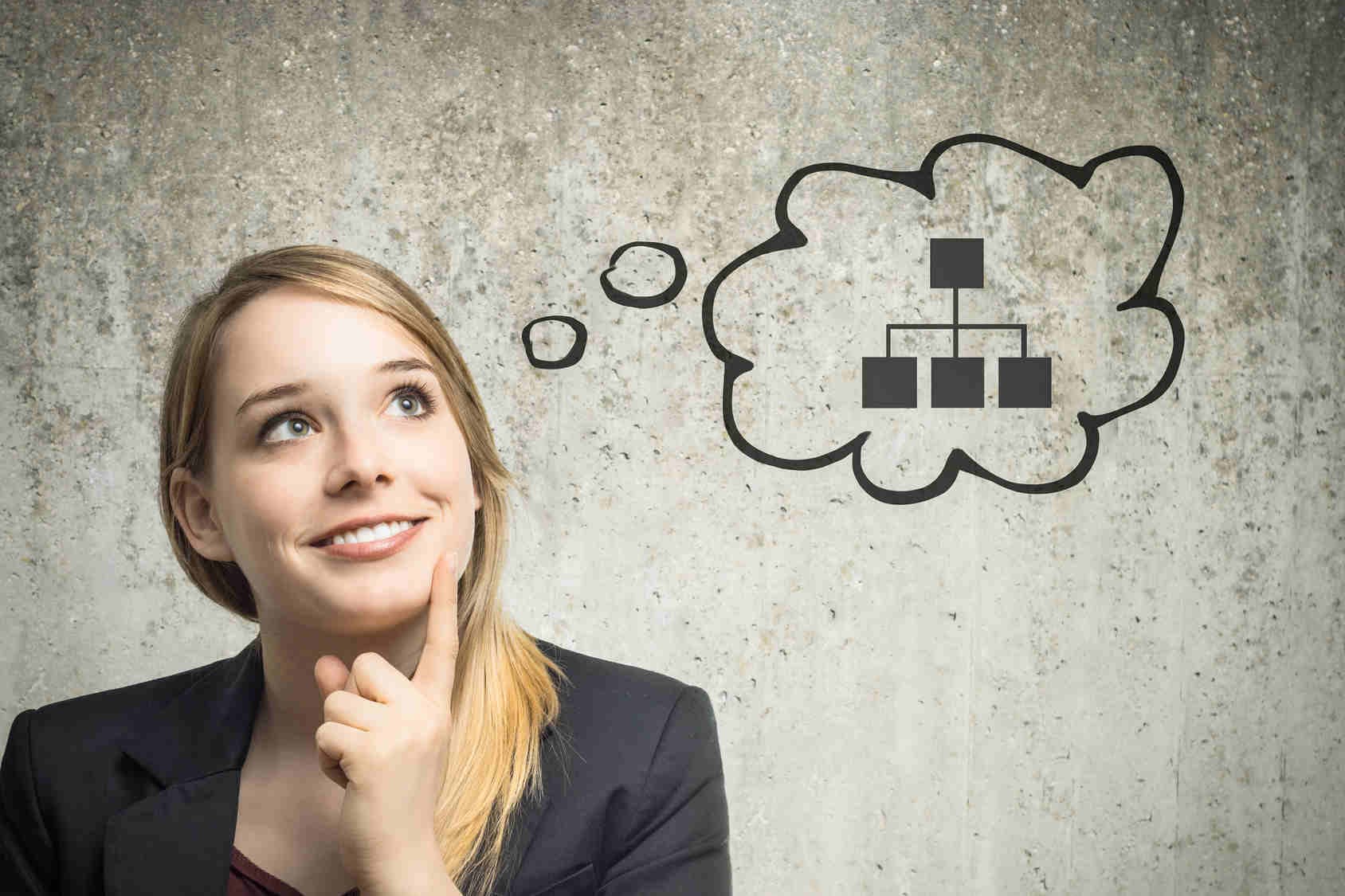 Imagen destacada: Organigrama: Puntos que deberás de tomar en cuenta