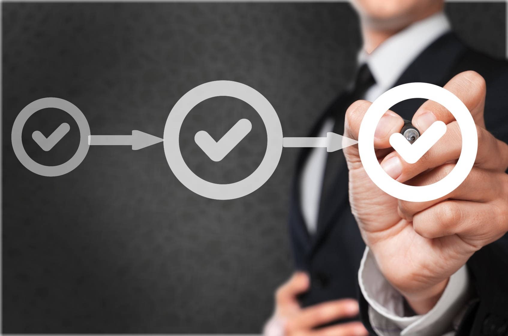 Las tres etapas que componen el proceso de ventas