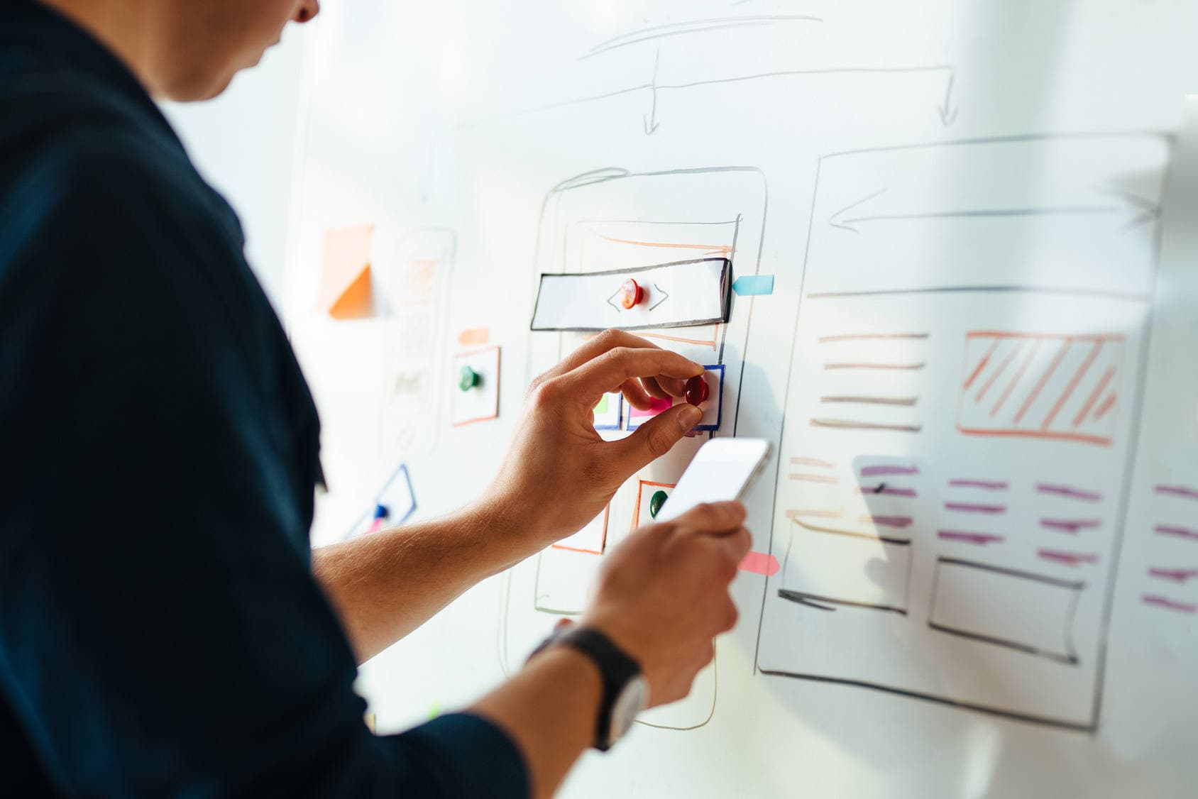 Qué elementos debes de tener en cuenta al crear un sitio web